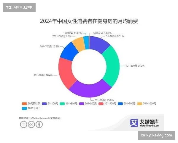 分析:区域性体育网络危机下,联盟直接面向消费者的流媒体战略评估